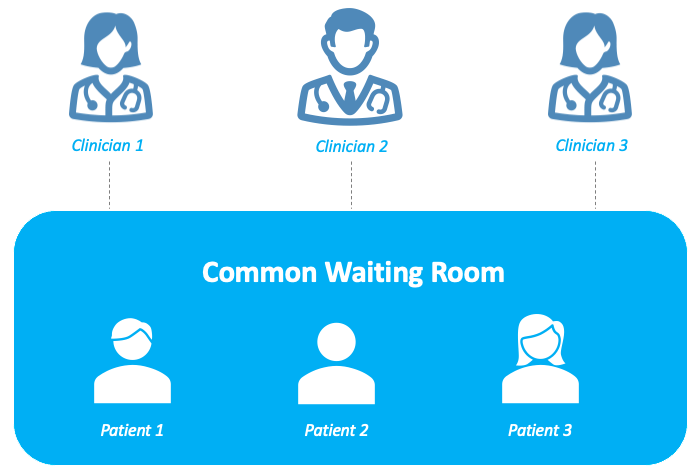 Screenshot-2023-05-25-at-3.08.46-PM BlueEye Clinic | RedZinc Services Screenshot-2023-05-25-at-3.08.46-PM BlueEye Clinic | RedZinc Services