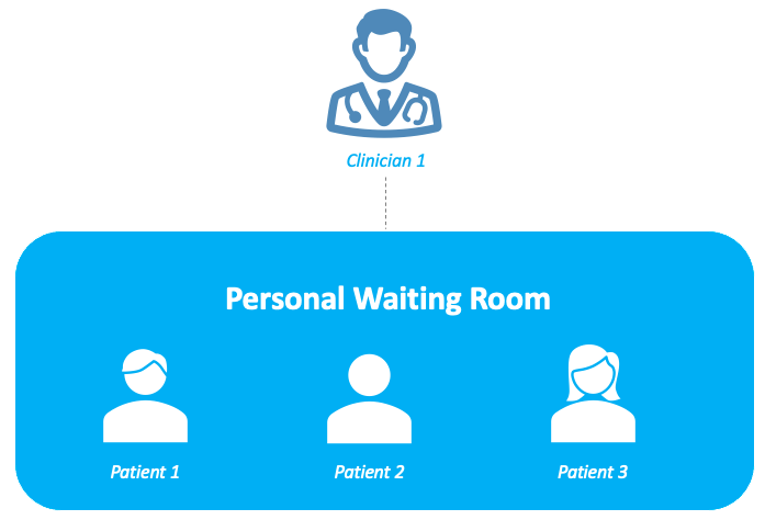 Screenshot-2023-05-25-at-3.08.51-PM BlueEye Clinic | RedZinc Services Screenshot-2023-05-25-at-3.08.51-PM BlueEye Clinic | RedZinc Services