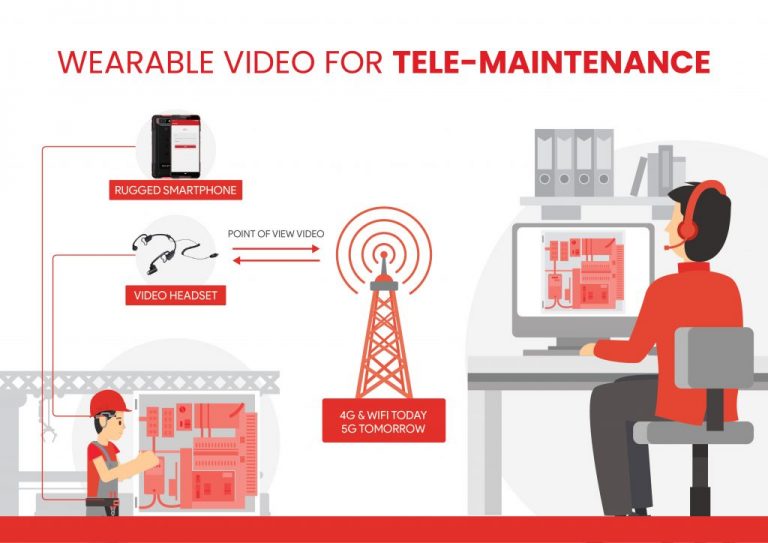Telemaintenance-Use-Case-768x543-1 BlueEye Handsfree for Tele-maintenance Use Case | RedZinc Services Telemaintenance-Use-Case-768x543-1 BlueEye Handsfree for Tele-maintenance Use Case | RedZinc Services