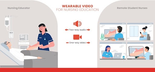 8 Nursing Education | RedZinc Services 8 Nursing Education | RedZinc Services